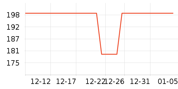 �׼ҽ�����/��������ʷ�۸�