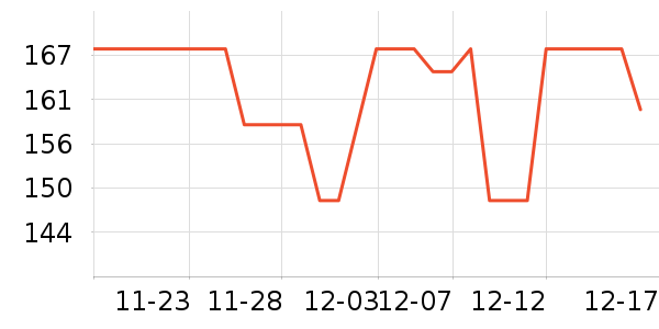 �������ص�Դ��ʷ�۸�