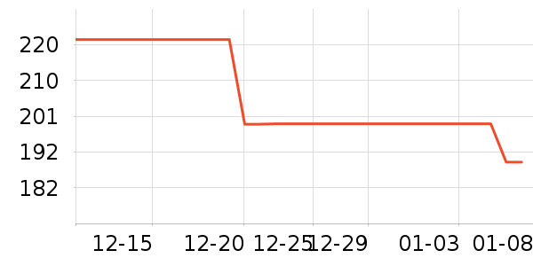 �����Ʊڻ���ʷ�۸�