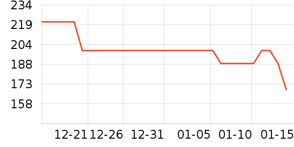 �����Ʊڻ���ʷ�۸�