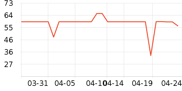 ����ʳ�����ʷ�۸�