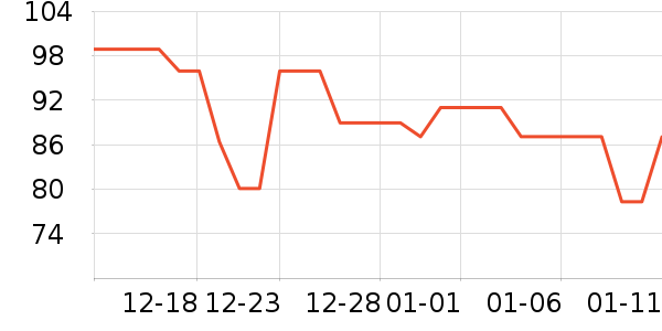 ��̬�Ʊ�Я/�ƶ���Դ��ʷ�۸�