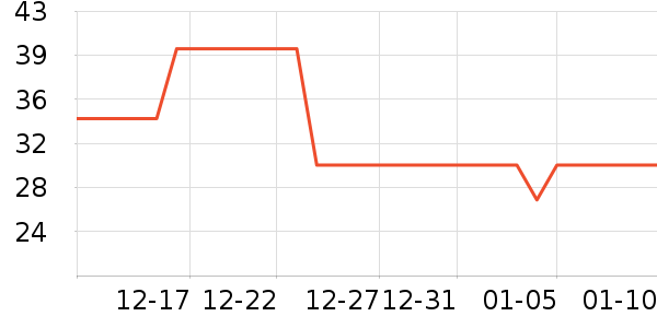 ���ȶ�ͯ������ʷ�۸�