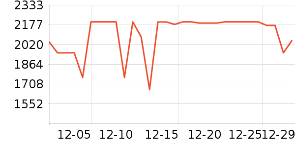 ����������ʷ�۸�