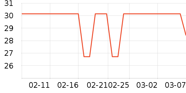 Ʒ����๤����ʷ�۸�