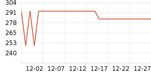 �����������̺��ʷ�۸�