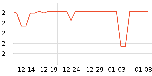 ѧ���ľ���ʷ�۸�