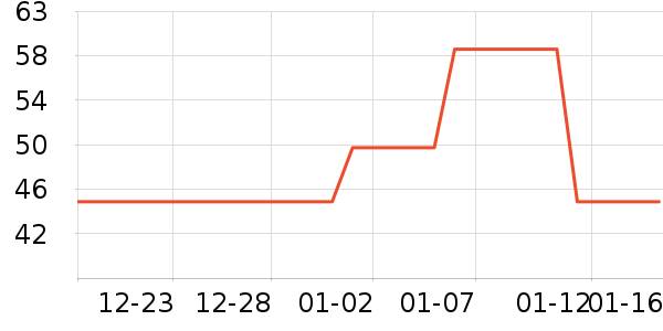 ���ڱ�ů������ʷ�۸�