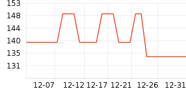 �����ϱ���������ʷ�۸�