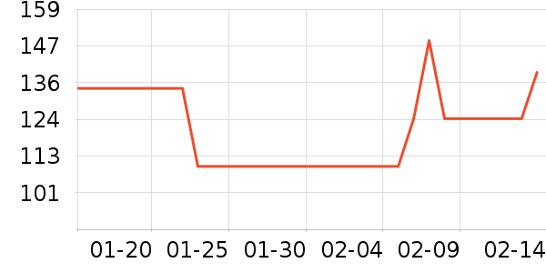 �����ϱ���������ʷ�۸�