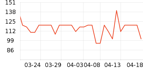 ����Ƽ��/������ʷ�۸�