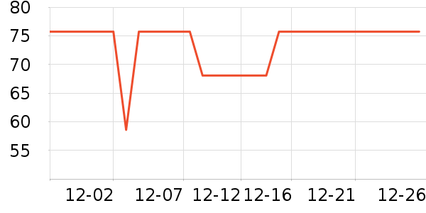 BOIRON������Ʒ��ʷ�۸�