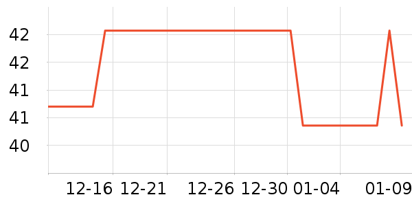 �����̰��Ʒ��ʷ�۸�