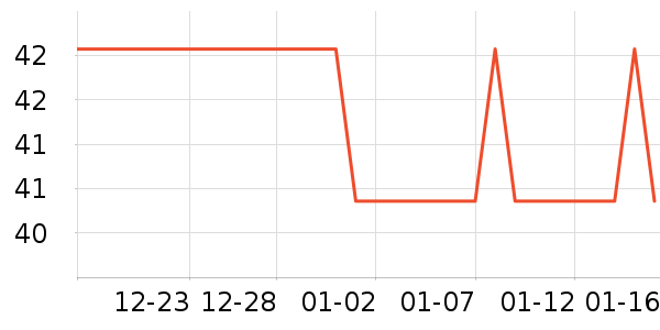 �����̰��Ʒ��ʷ�۸�