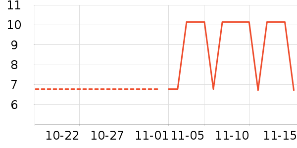 ��Ư��ʷ�۸�