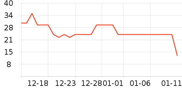 babycare����������ʷ�۸�