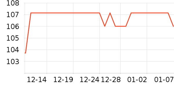 �����ֵ�ˮ��/��ˮƿ��ʷ�۸�