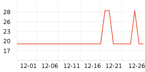 ����������ʳ��ζ��ʷ�۸�