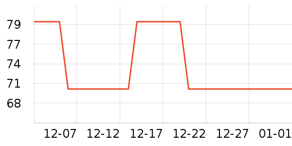 ��ʿ���Я/�ƶ���Դ��ʷ�۸�