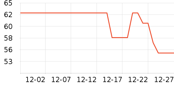 άά����������ʷ�۸�