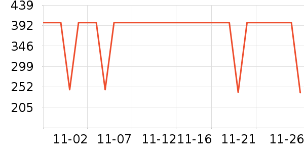 �紵����ʷ�۸�