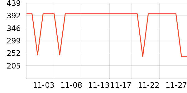 �紵����ʷ�۸�