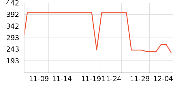 �紵����ʷ�۸�