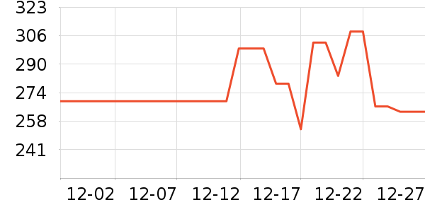 ɼɼ������ʷ�۸�