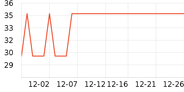 ������ʷ�۸�