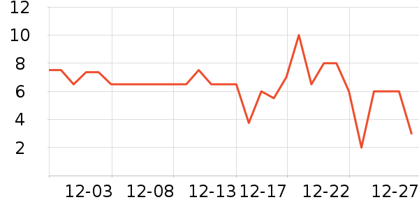 ����Ʒ�Ƶ綯��װ����ʷ�۸�