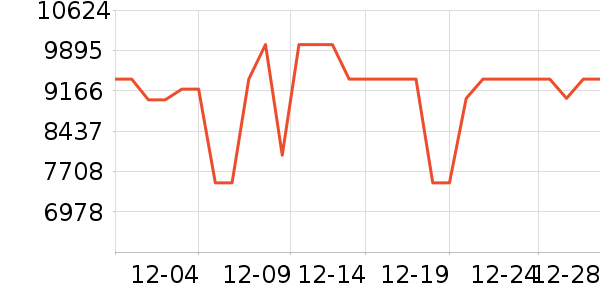 ���ı�����ʷ�۸�