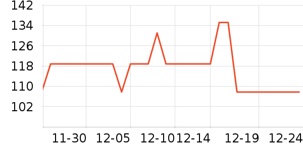 ��ʿ�������۾�/����Һ��ʷ�۸�