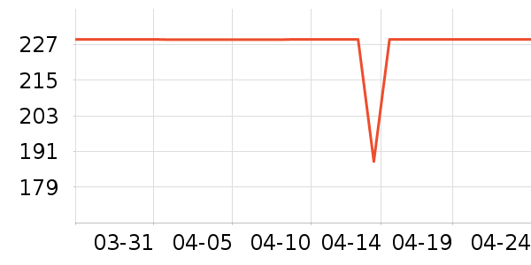 �����������������ʷ�۸�