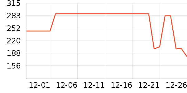 ����ź����ʷ�۸�