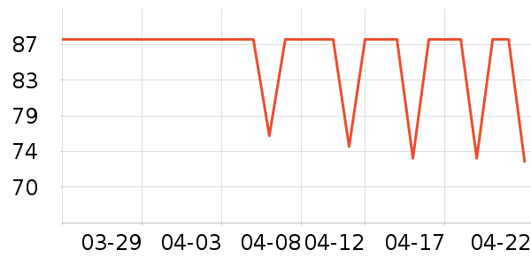 ������ͯT����ʷ�۸�