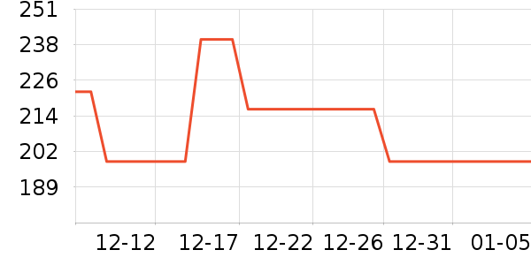 ��ģԭ����ȫ������ʷ�۸�