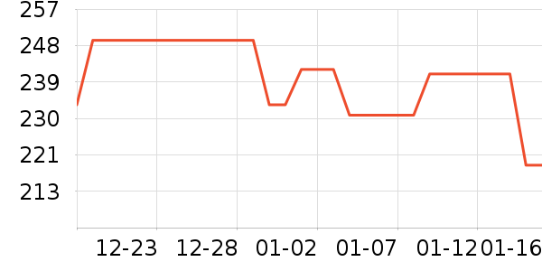 �ز��˶�Ь��ʷ�۸�