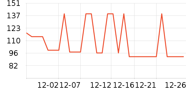 �ز��˶�Ь��ʷ�۸�