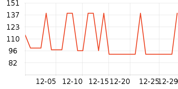 �ز��˶�Ь��ʷ�۸�