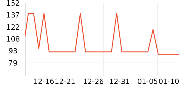 �ز��˶�Ь��ʷ�۸�