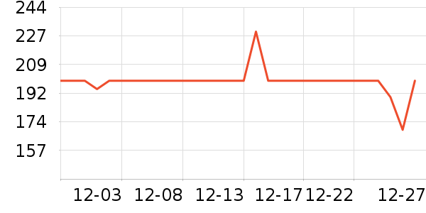 �ز��˶�װ��ʷ�۸�