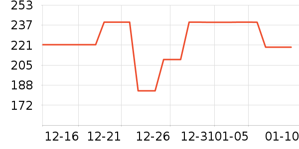 �ز��˶�װ��ʷ�۸�