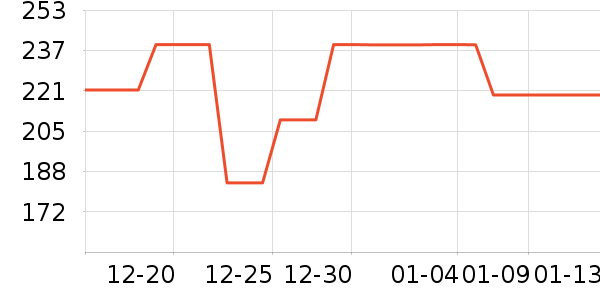 �ز��˶�װ��ʷ�۸�