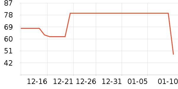 ��̤��ͯ������ʷ�۸�