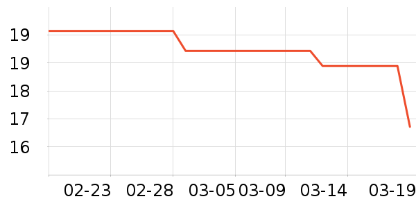 ά����/������/����п����ʷ�۸�
