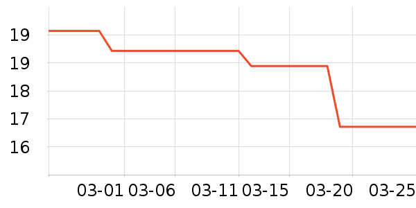 ά����/������/����п����ʷ�۸�