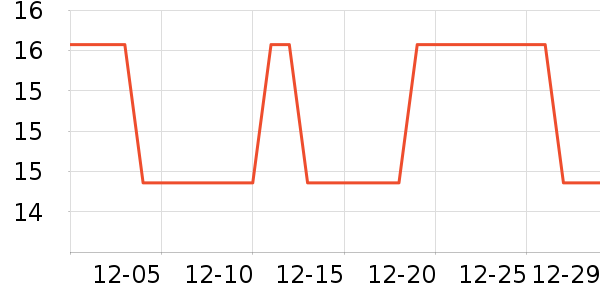 ��ʽ�������������ʷ�۸�