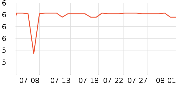 ������Ĥ������ʷ�۸�