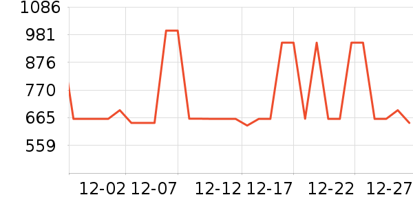 �Ű�����������ʷ�۸�