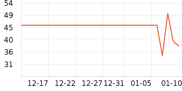 �������ԡ¶��ʷ�۸�